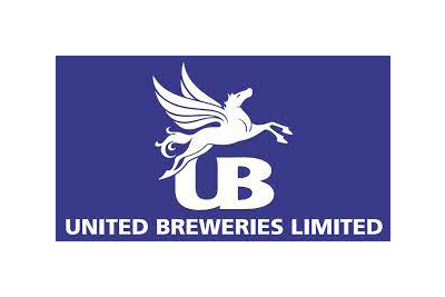 united-breweries